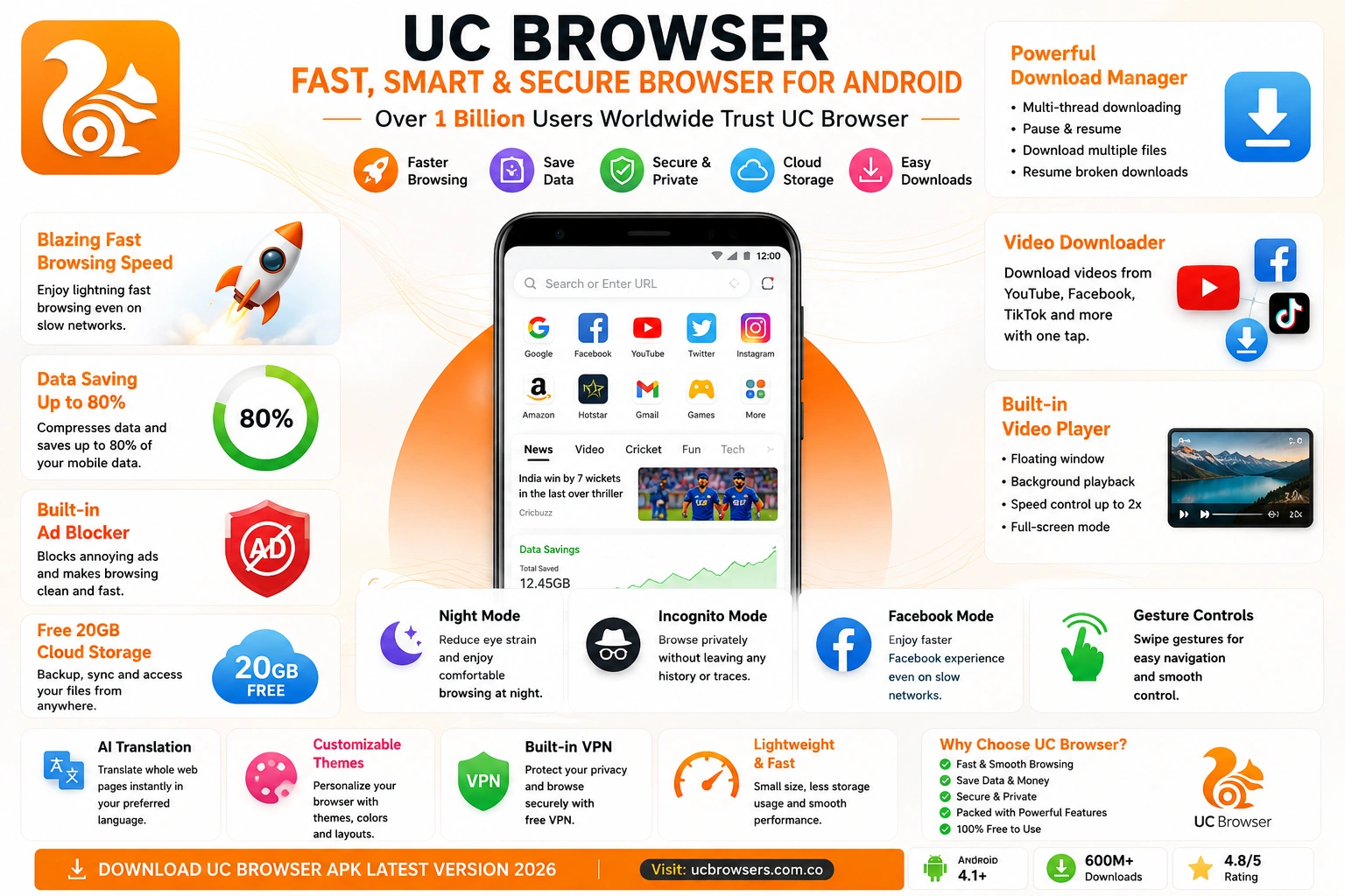UC Browser APK Download Latest Version 2026 – Free for Android