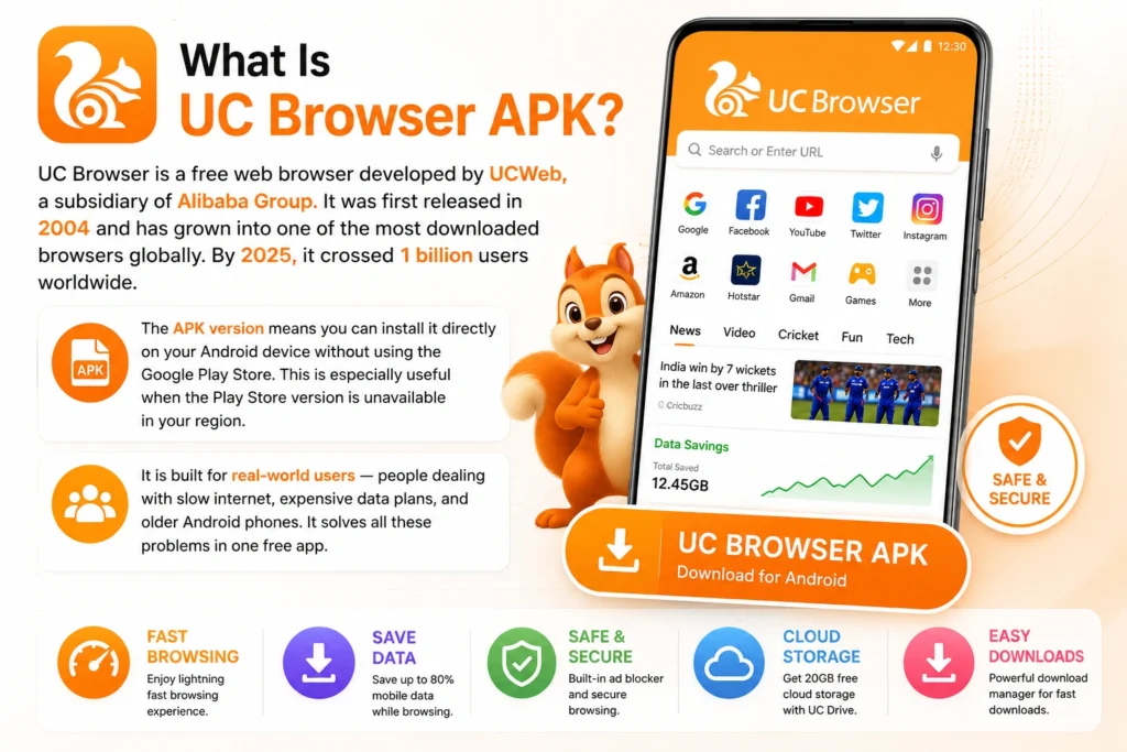 UC Browser